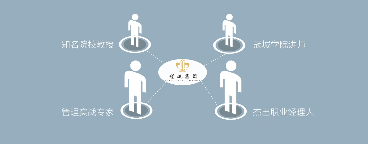 戰略發展的資源整合